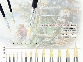 Y10218Youngly Oilcolor Artists Brush (Round) #18