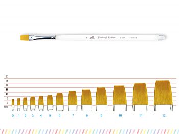 E029Watercolor &Acrylic Brush Series(Flat)